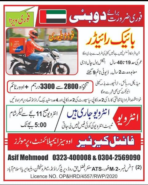 bike riders jobs